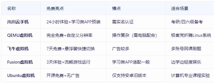 无需root虚拟机_虚拟机 软件下载_免费手机虚拟机