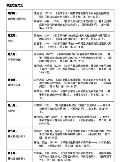 网络传播学的基本问题_传播学在中国发展历程_传播学学科特征分析