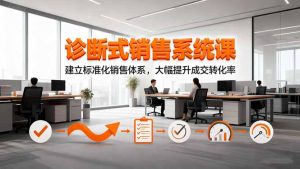 诊断式销售系统课,建立标准化销售体系,大幅提升成交转化率