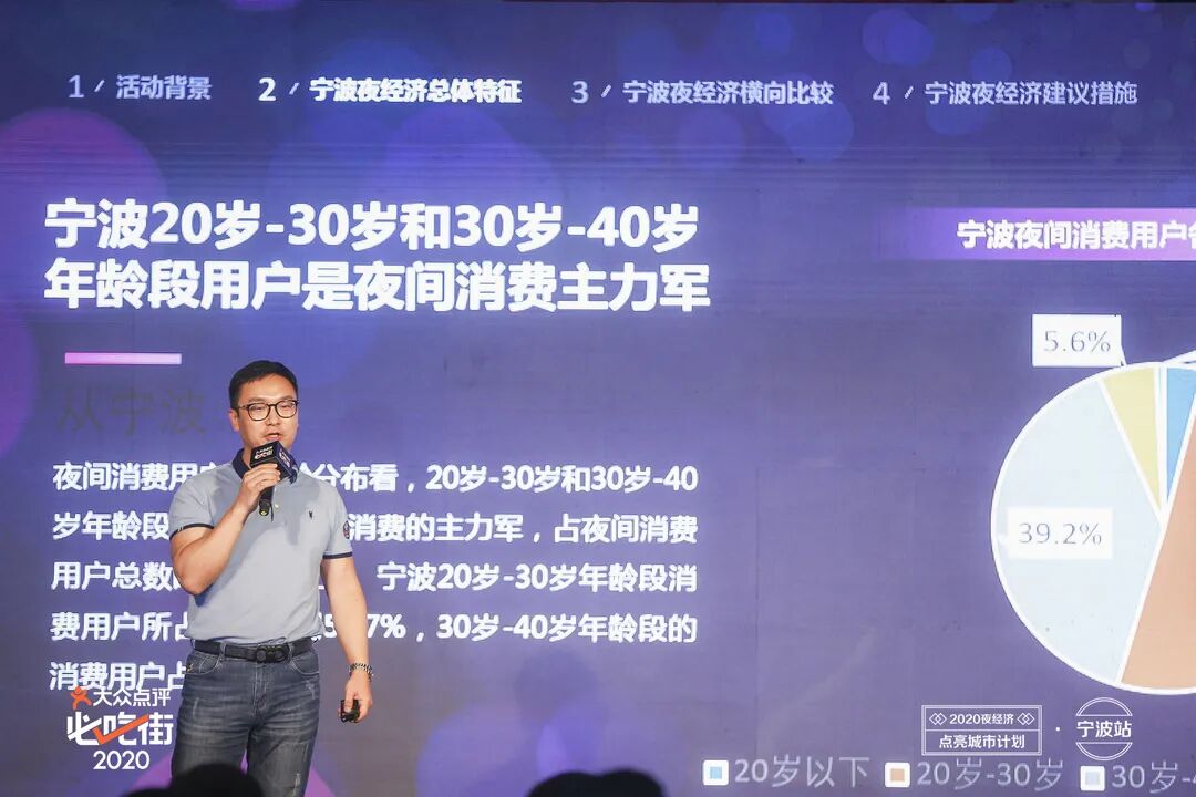 宁波大众点评网官网_宁波夜经济消费力提升_宁波鼓楼沿大众点评必吃街