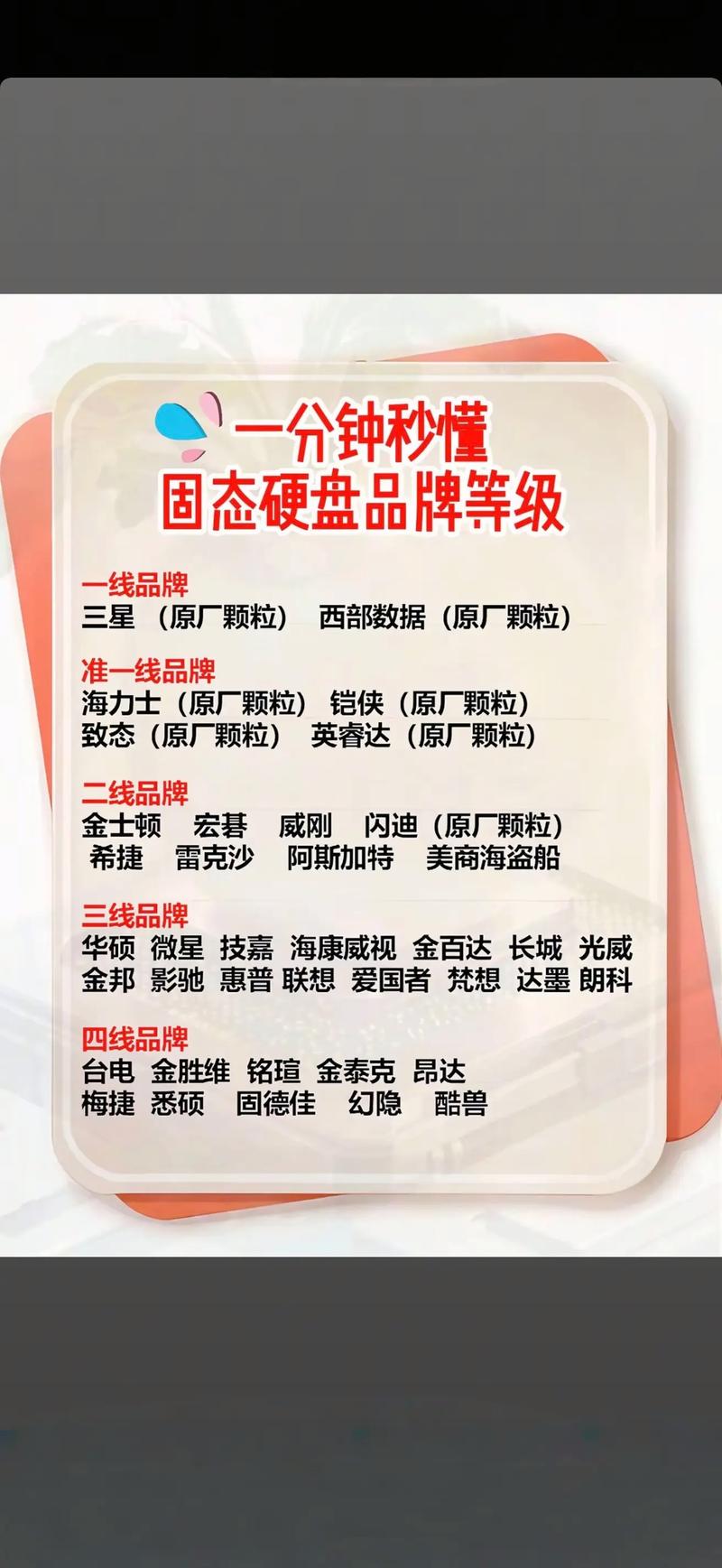 国产固态硬盘档次划分_一线品牌的固态硬盘有哪些_长存TLC颗粒固态品牌