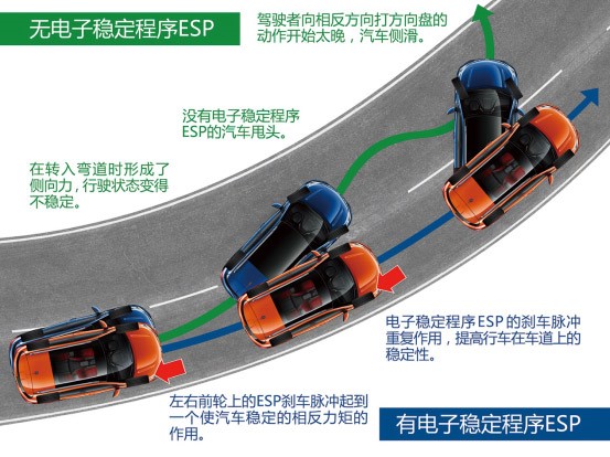 cs15自动挡配置么样_小型SUV推荐 长安CS15 长安CS15自动挡