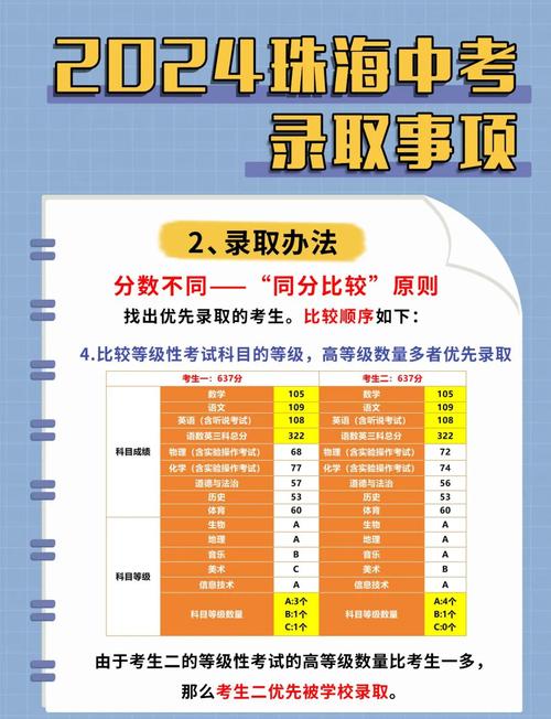 校外培训机构十不得举报_珠海市中小学生培训机构_珠海市中考校外培训机构规范行为