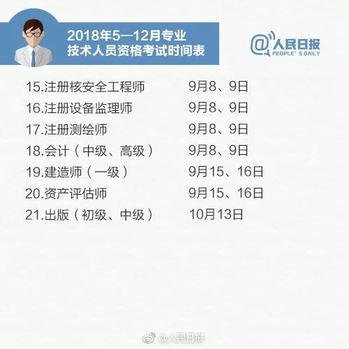 大学生考证挂靠风险_违规挂证中介_不能挂靠考建造师有什么用