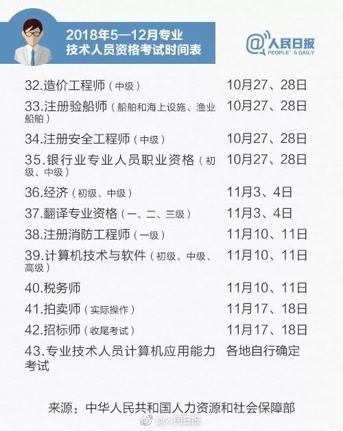 大学生考证挂靠风险_违规挂证中介_不能挂靠考建造师有什么用