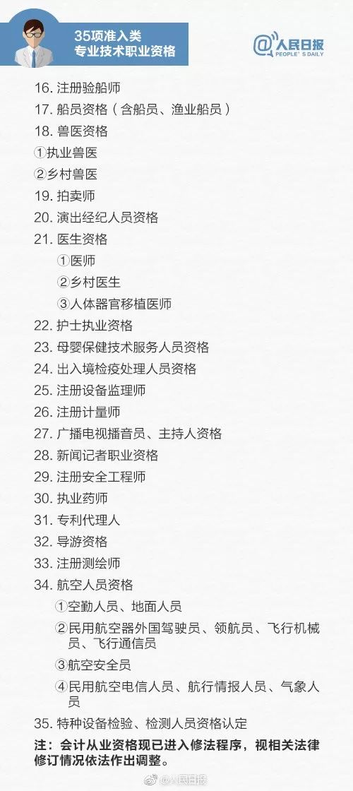 大学生考证挂靠风险_违规挂证中介_不能挂靠考建造师有什么用