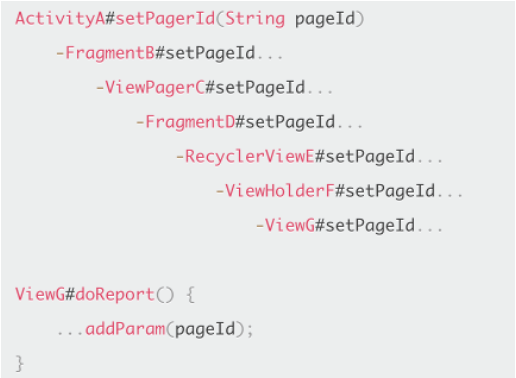 qq空间自定义模块下线_QQ空间架构升级 重构案例分享 QQ空间代码重构