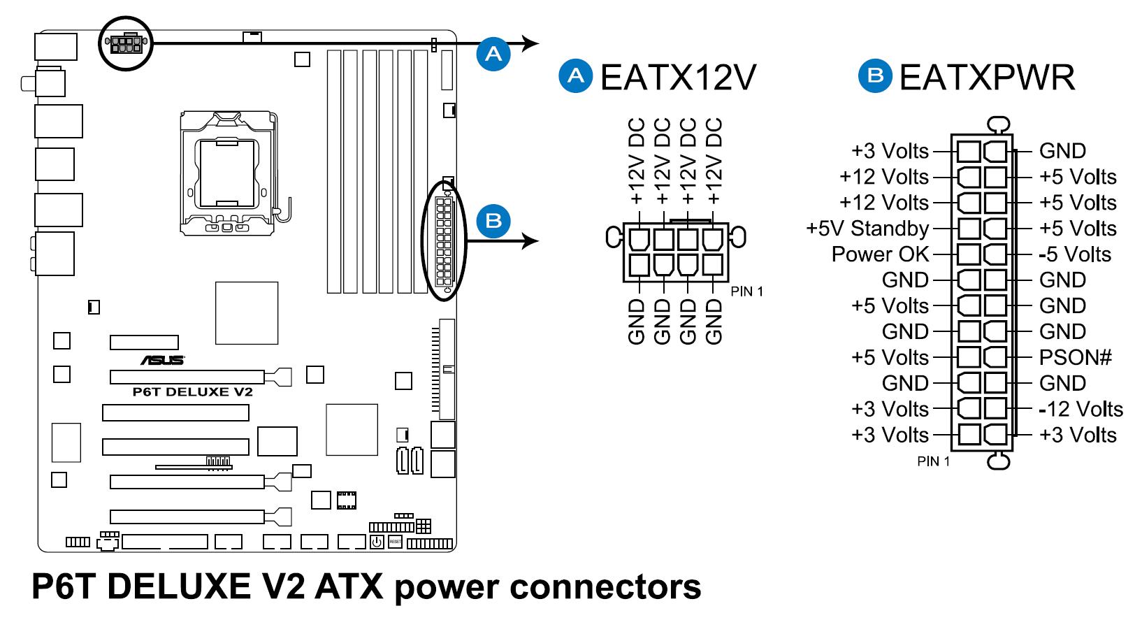 主板核心器件_主板组成_电脑主机内部有哪些配件