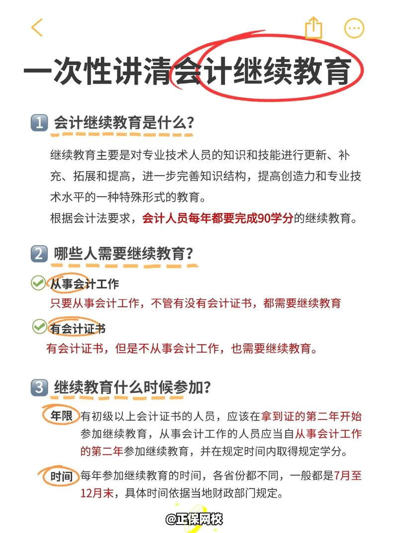 会计继续教育不完成后果_会计继续教育找答案神器_会计证继续教育挂科怎么办