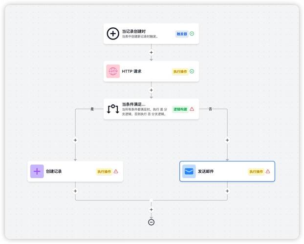 excel共享后多人编辑-Excel 与团队协作：打造高效协同的数据工作流