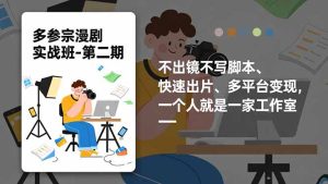 ，不出镜不写脚本、快速出片、多平台变现，一个人就是一家工作室