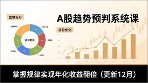 A股趋势预判系统课,多维分析、板块轮动、仓位优化,掌握规律实现年化收益翻倍(更新12月)