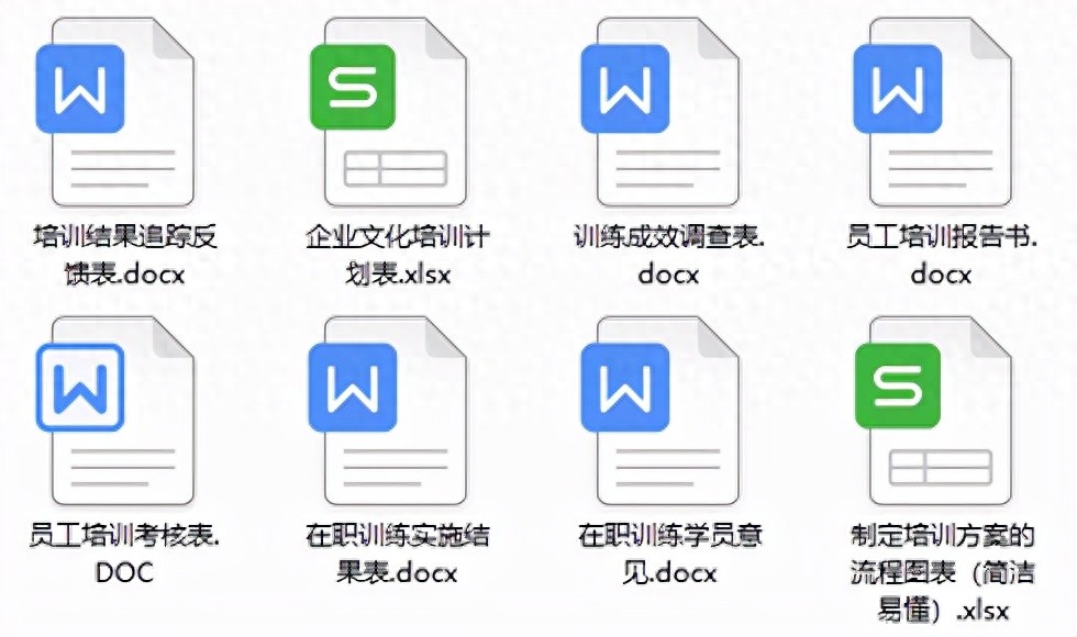 新员工培训个人总结-员工培训反馈总结工具大全，不追效果等于无用功—果果圈企业管理