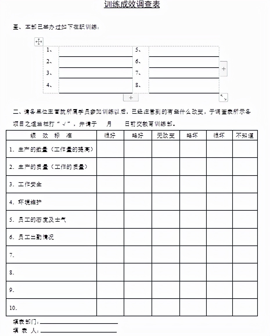 员工培训效果追踪模板_培训总结反馈工具_新员工培训个人总结