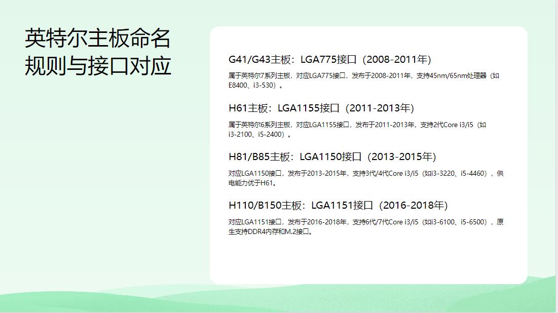 英特尔主板平台选择_老机箱能装新主板吗_老电脑升级方案