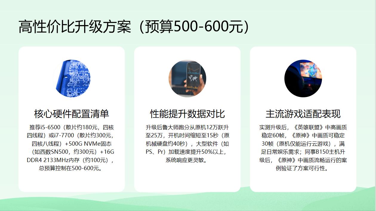 英特尔主板平台选择_老机箱能装新主板吗_老电脑升级方案