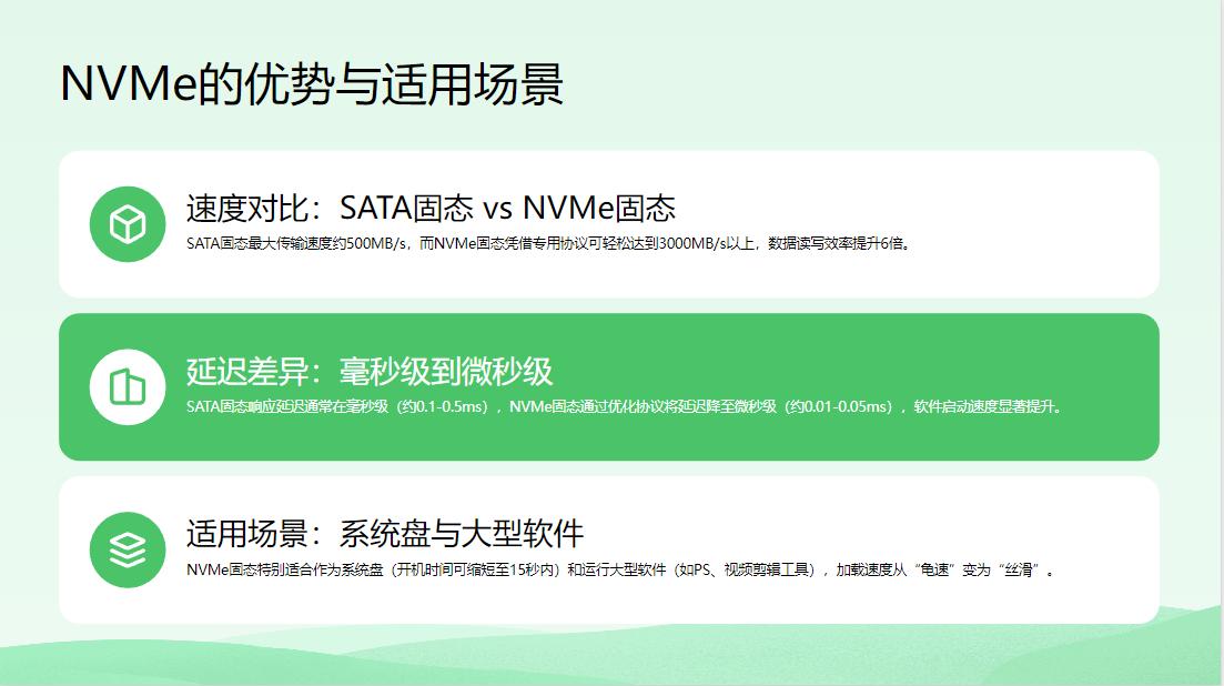 老机箱能装新主板吗_英特尔主板平台选择_老电脑升级方案