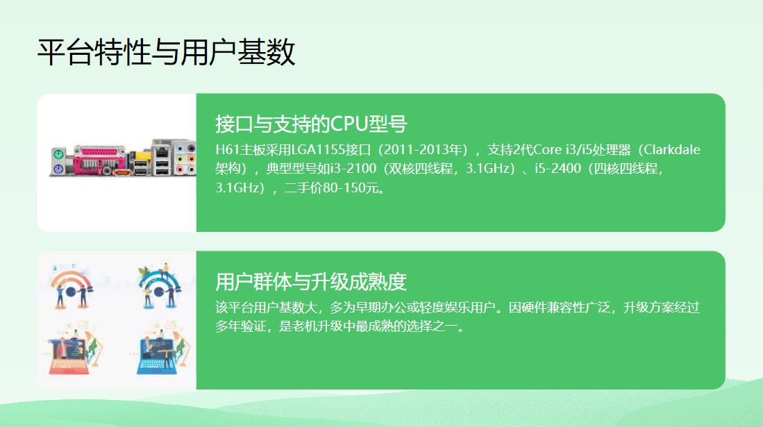 老机箱能装新主板吗_老电脑升级方案_英特尔主板平台选择