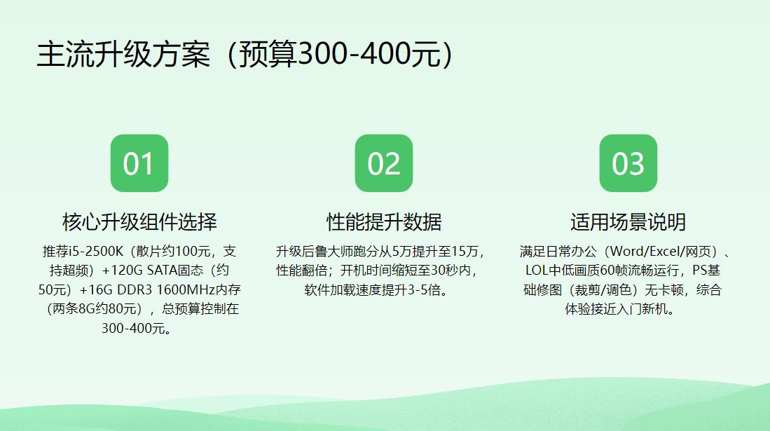 英特尔主板平台选择_老电脑升级方案_老机箱能装新主板吗