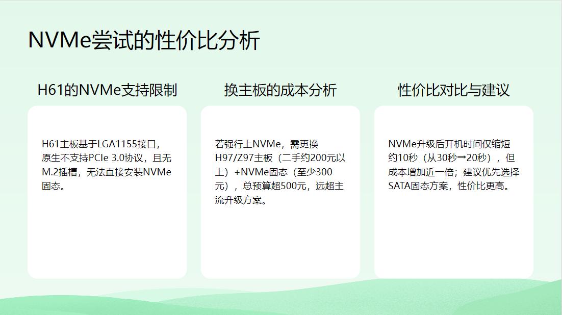 老电脑升级方案_英特尔主板平台选择_老机箱能装新主板吗