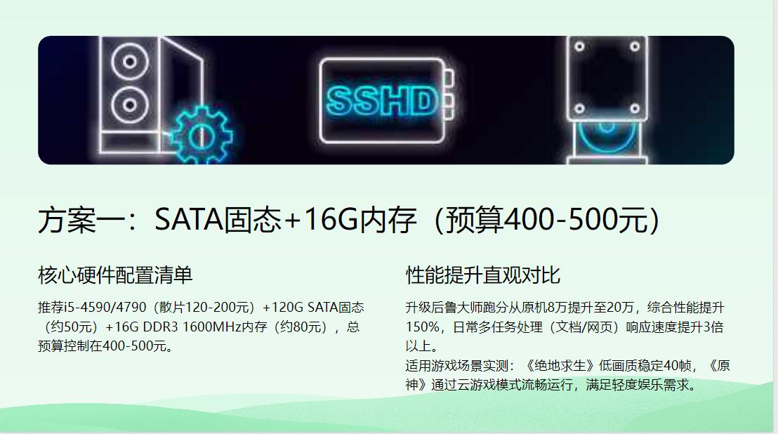 老电脑升级方案_英特尔主板平台选择_老机箱能装新主板吗