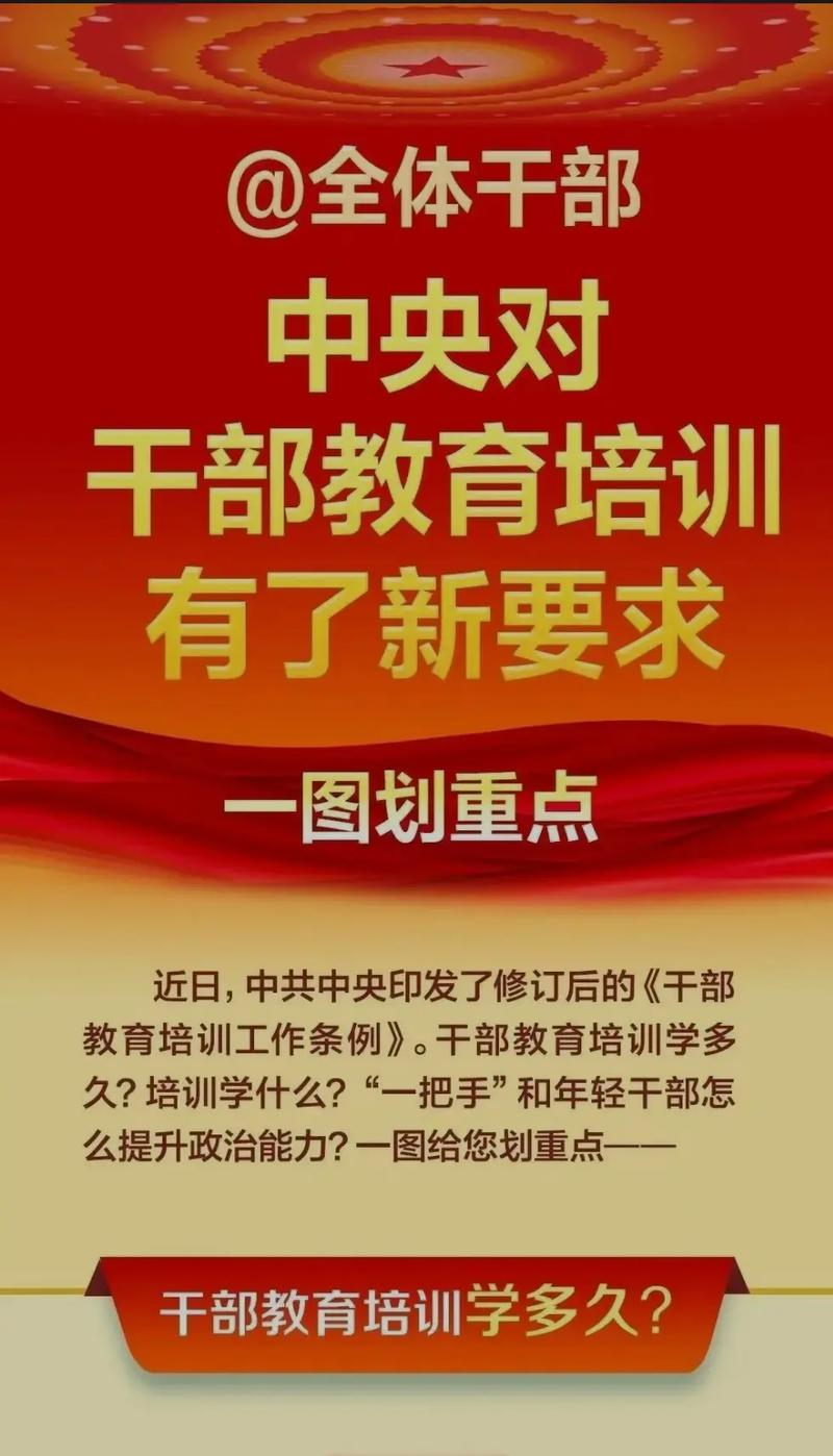干部教育培训的对象是-干部教育培训工作条例