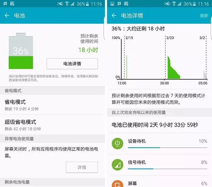 三星电池使用时间优化器-电池技术无突破，手机续航难题如何破解？