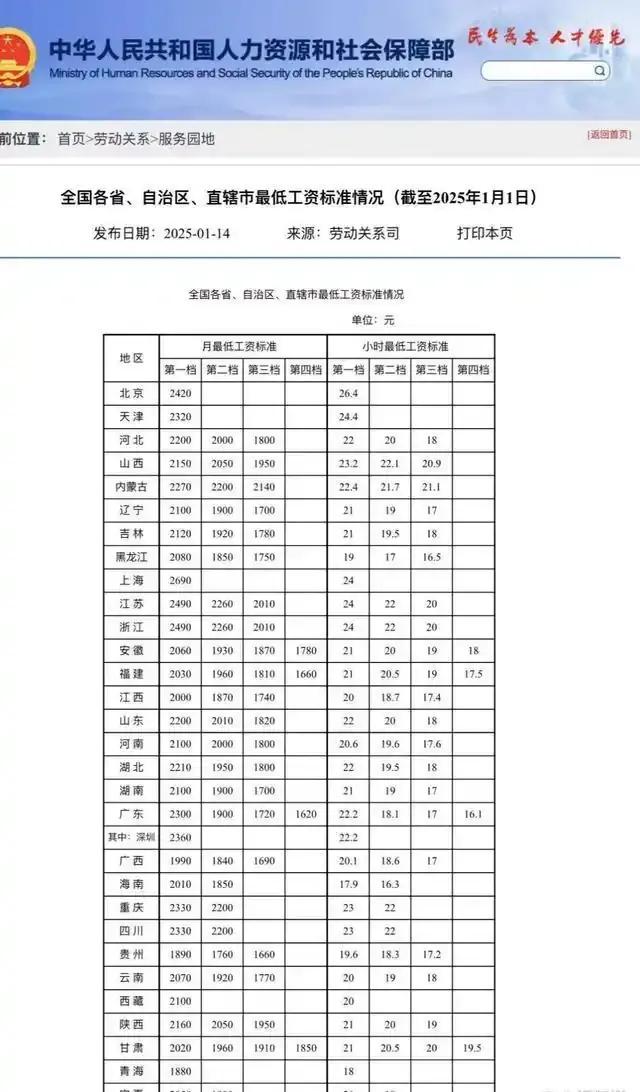 试用期工资标准_公务员薪资构成_事业单位增加工资标准