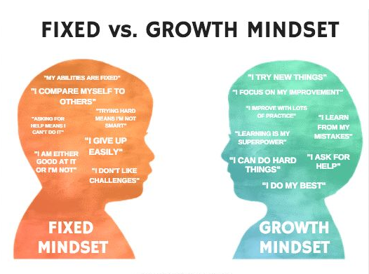 教出乐观的孩子:让孩子受用一生的幸福经典_孩子性格悲观原因_后天养育影响性格