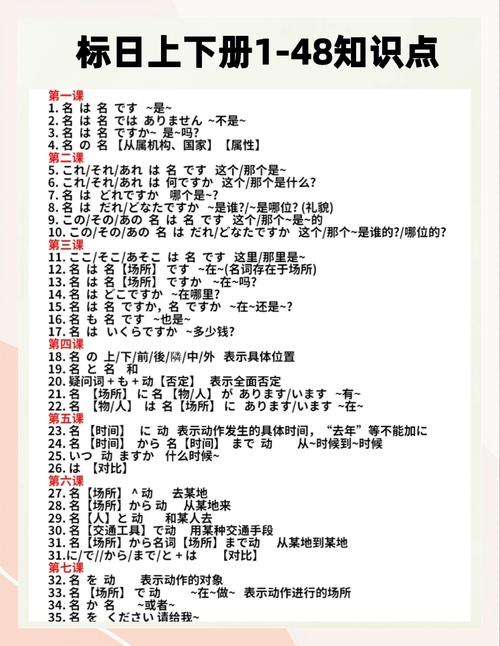 新标准日本语app-2025年最全盘点：10款日语学习APP深度测评，助你轻松攻