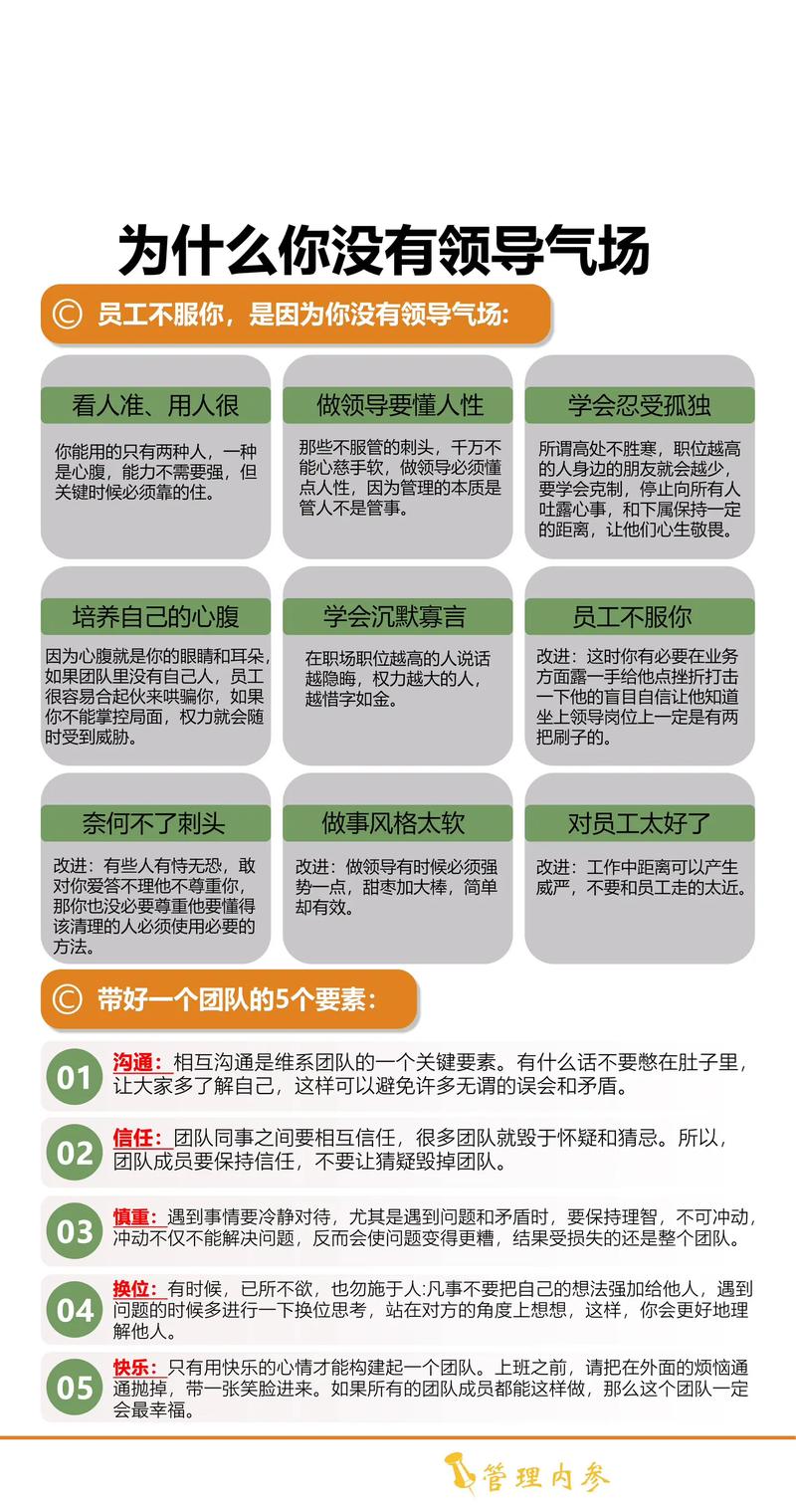 领导没有团队凝聚力-跟了三个老板 我发现 没前途的领导 都有共性 下属准点下班 内心不舒服
