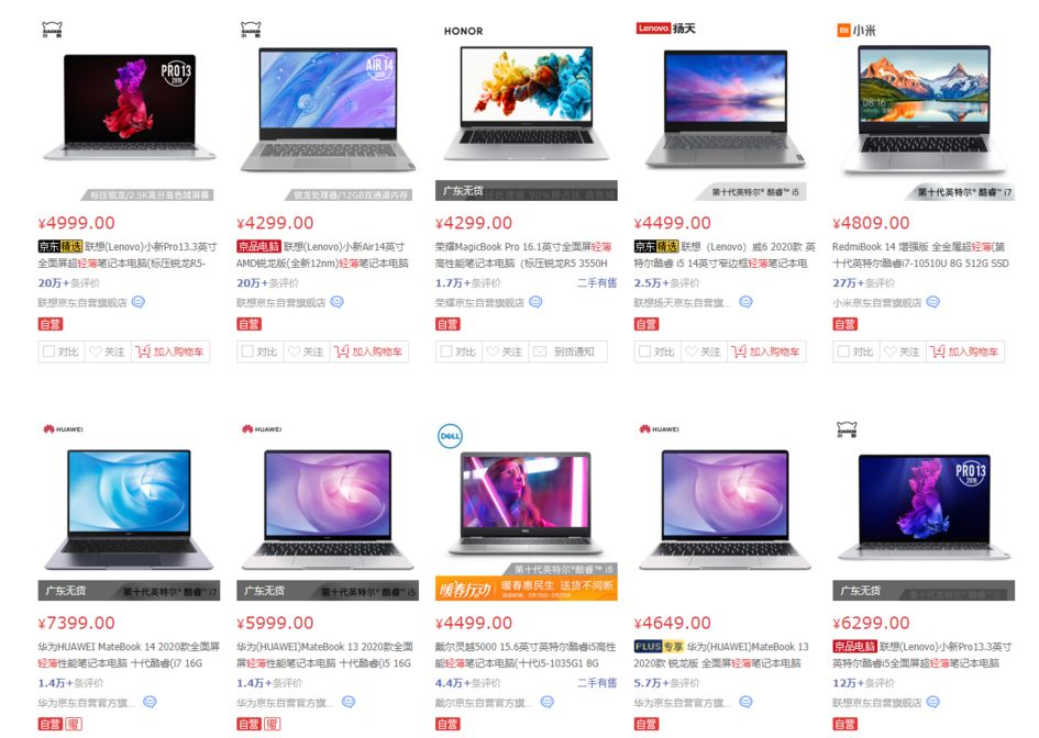 轻薄本屏幕素质选择指南_笔记本电脑性价比配置参数_笔记本硬盘容量要多少合适