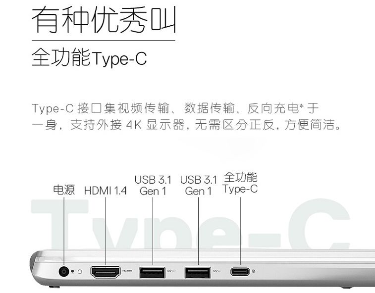 笔记本硬盘容量要多少合适_笔记本电脑性价比配置参数_轻薄本屏幕素质选择指南