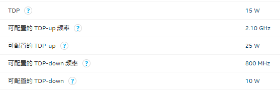 轻薄本屏幕素质选择指南_笔记本电脑性价比配置参数_笔记本硬盘容量要多少合适