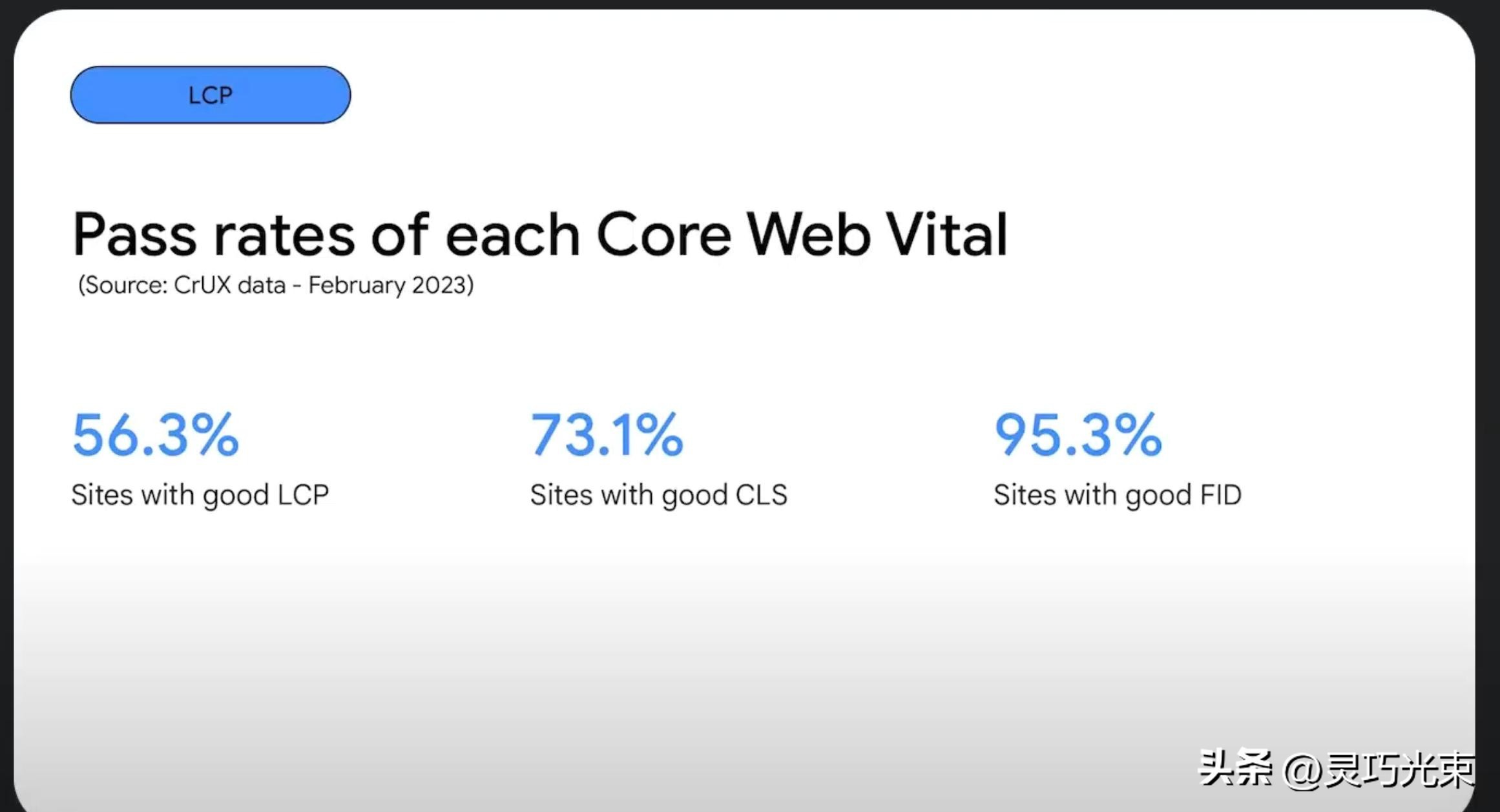 没内容的网站怎么优化_图片加载优化_网站性能优化