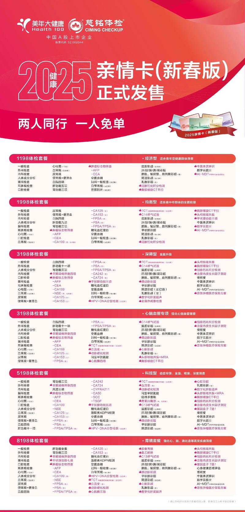 全国体检预约平台推荐_优质体检预约平台选择_深圳体检比较好的机构