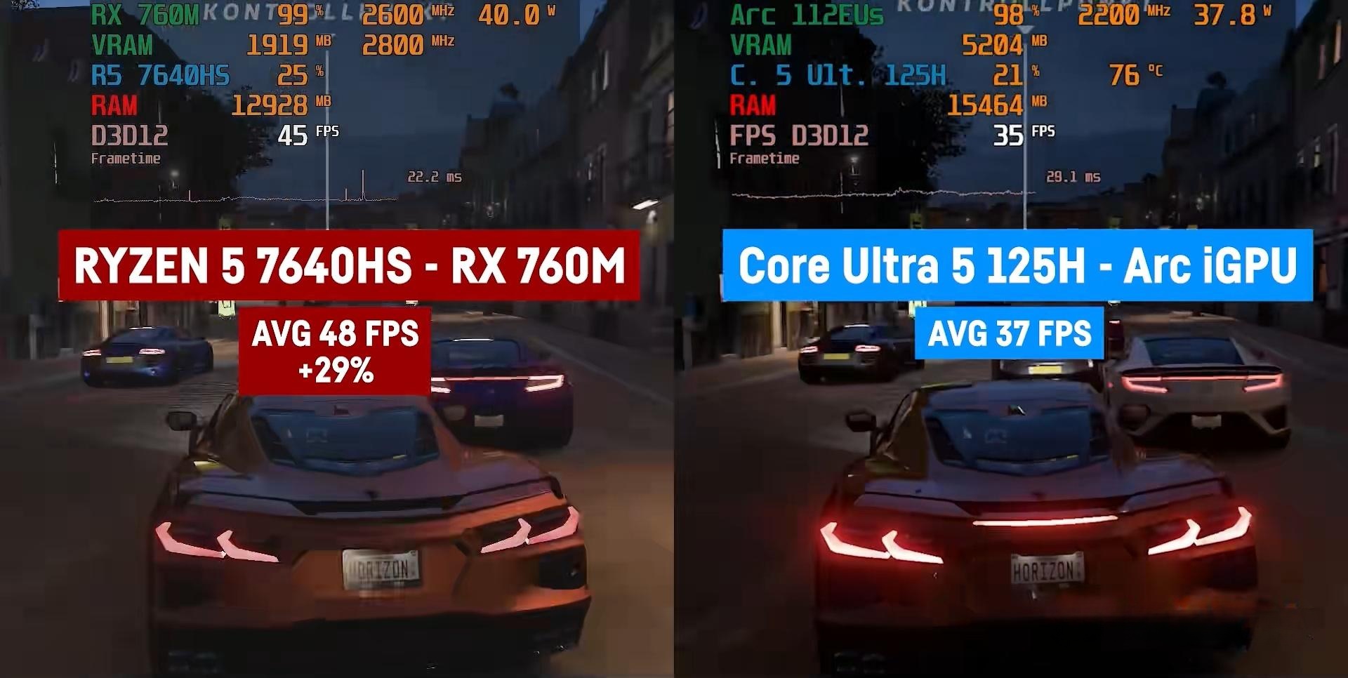 核显办公效率_核显用途_没有核显的cpu