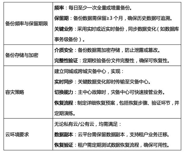 网络服务质量包括哪些方面_什么是网络服务质量_质量网络服务是什么意思