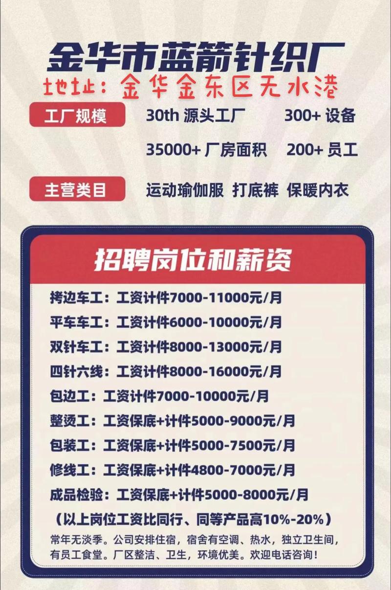 北京服装样衣工最新招聘信息-北京服装圈信息发布–第342期