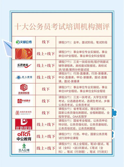 帮考网智能题库学习_爱考网 靠谱还是帮考网_帮考网大数据学习引擎