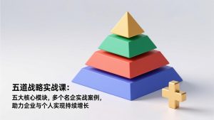 五道战略实战课:五大核心模块,多个名企实战案例,助力企业与个人实现持续增长