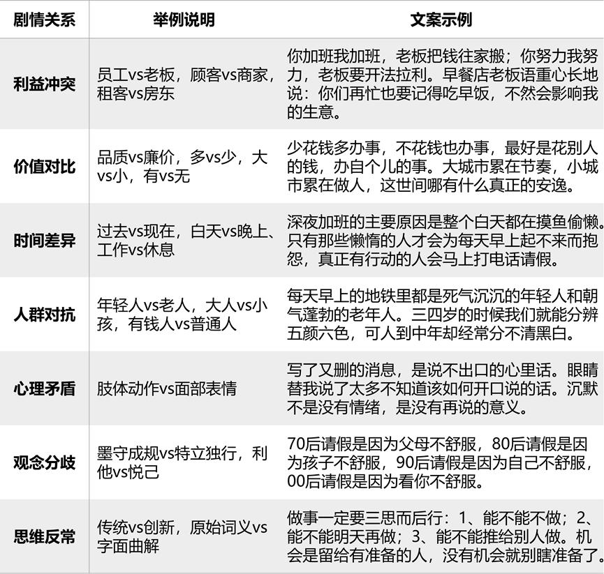 品牌广告语_广告语需要注意的地方_文案策略