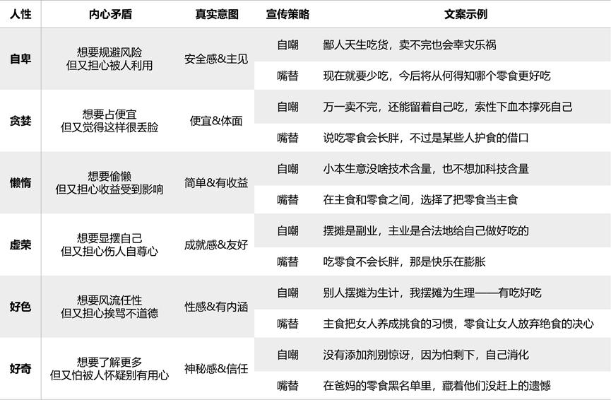 文案策略_广告语需要注意的地方_品牌广告语
