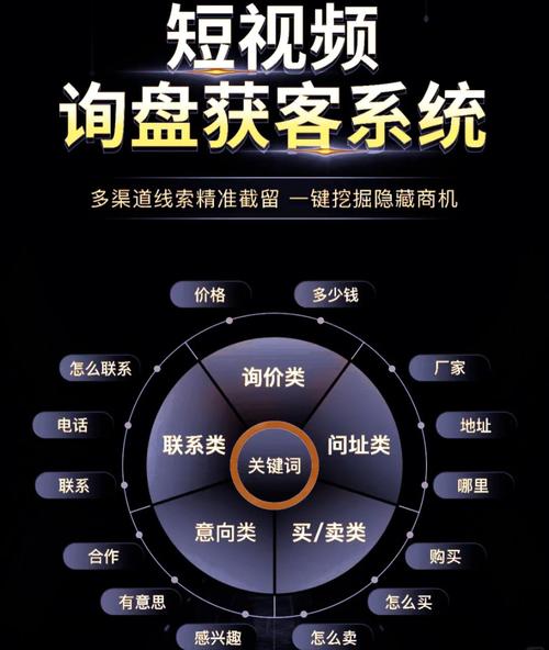 晟众文化传媒获客宝_实体店AI获客_实体店没有客源怎么办