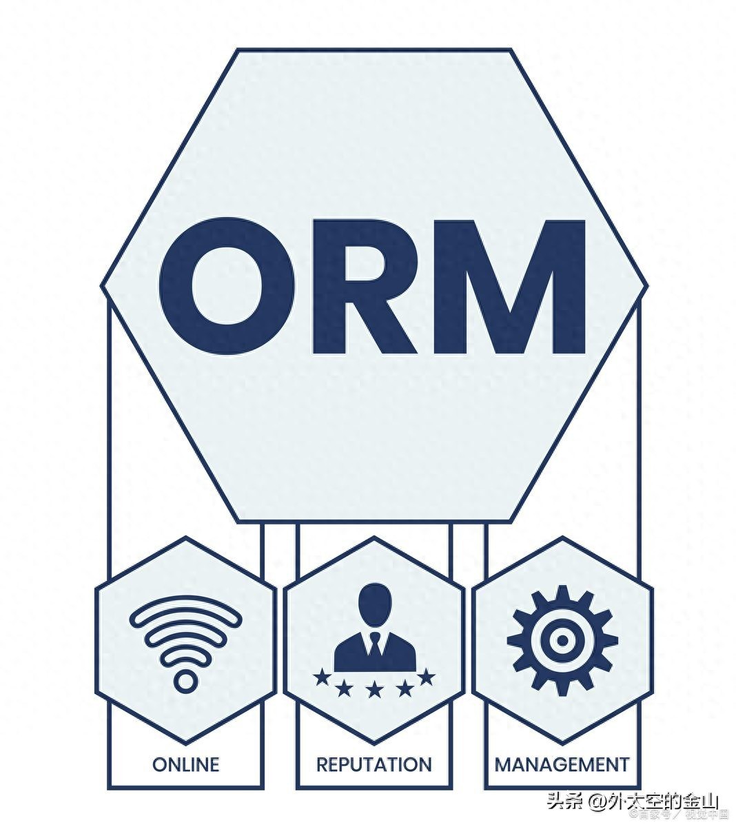 浏览器弹窗显示不出来-有网络但是浏览器打不开怎么回事