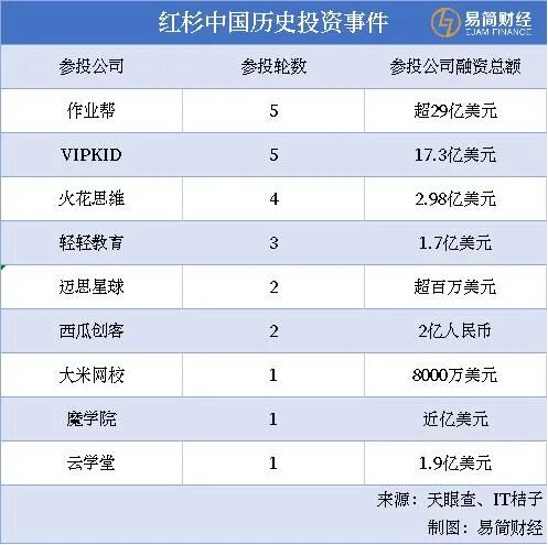 教育培训行业竞争格局_教育市场发展阶段_英语培训机构竞争分析