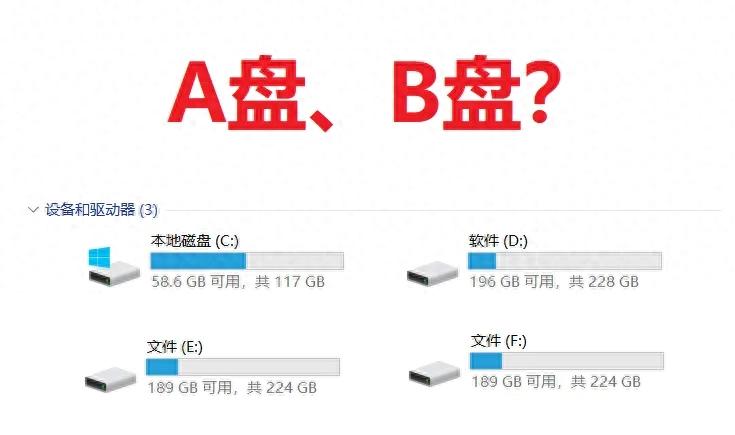 我的电脑为什么没有e盘和f盘-为什么电脑有C盘,没有A和B盘?