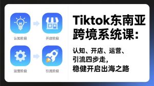 TikTok东南亚跨境系统课：认知、开店、运营、引流四步走，稳健开启出海之路