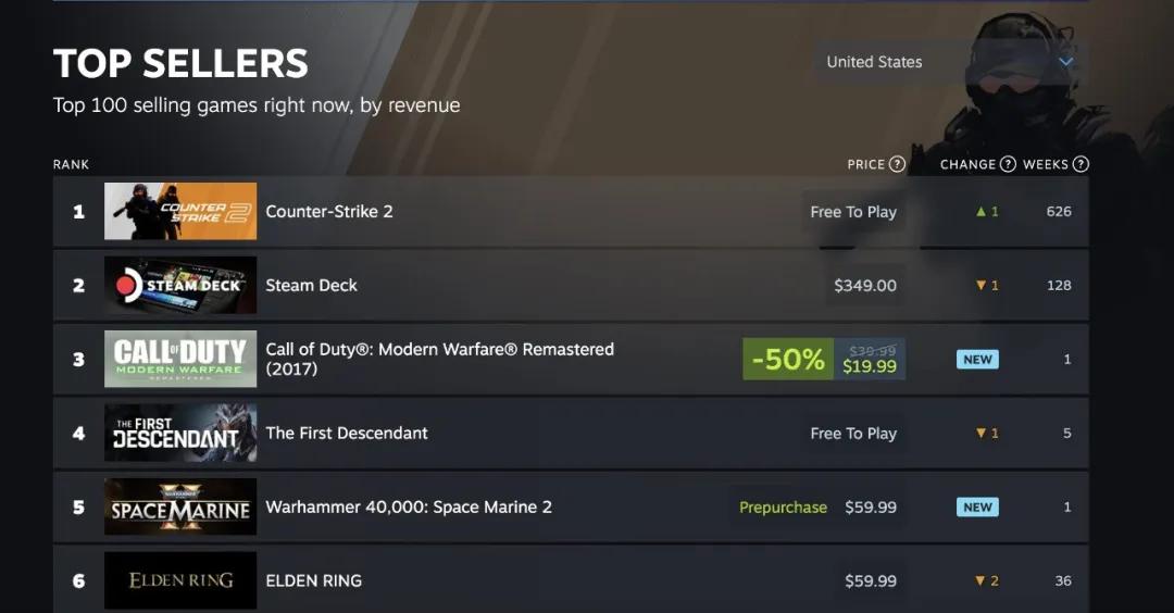 使命召唤现代战争2重制版_使命召唤10免安装中文硬盘版_使命召唤现代战争重制版