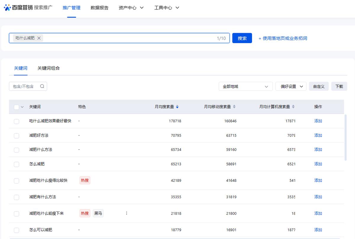 如何设置网页关键词_关键词怎么优化_关键词选择原则